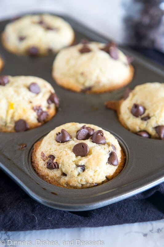 A close up of a plate of food, with Muffin and Chocolate