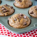 A muffin tray with chocolate muffins