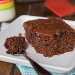 A piece of chocolate cake on a plate